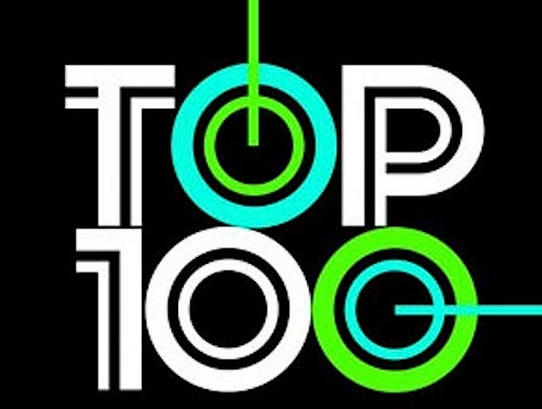 Top 100 Songs Right Now | Popular Last.fm Tags - MP3jam Blog